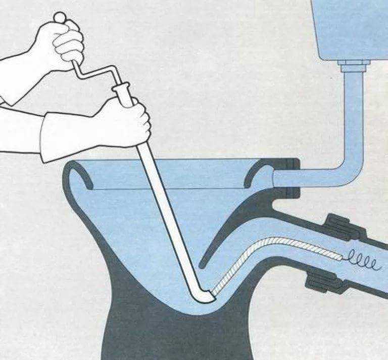 Как сделать трос для чистки канализации своими руками