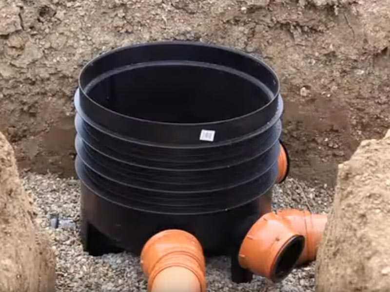 Принцип работы и устройство канализационного колодца