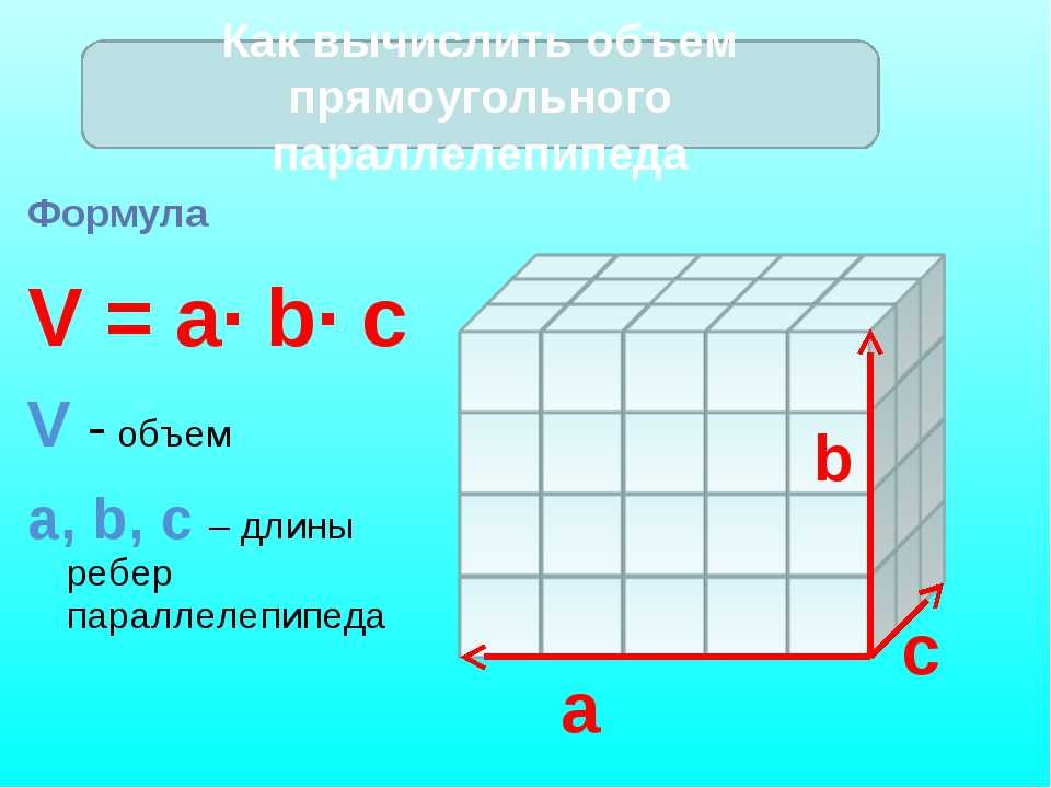 Прямоугольный параллелепипед объем формула. Формула нахождения объема математика 5 класс. Формула нахождения объема параллелепипеда. Формула нахождения объема прямоугольного параллелепипеда. Формула объёма Куба и параллелепипеда.