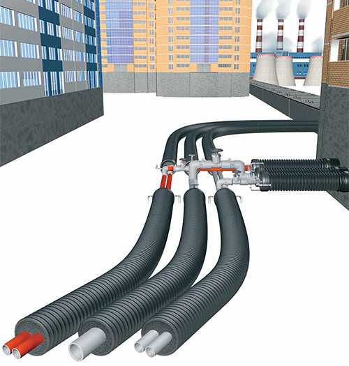 Обогрев трубопровода от промерзания: предизолированные трубы, специальная жидкость