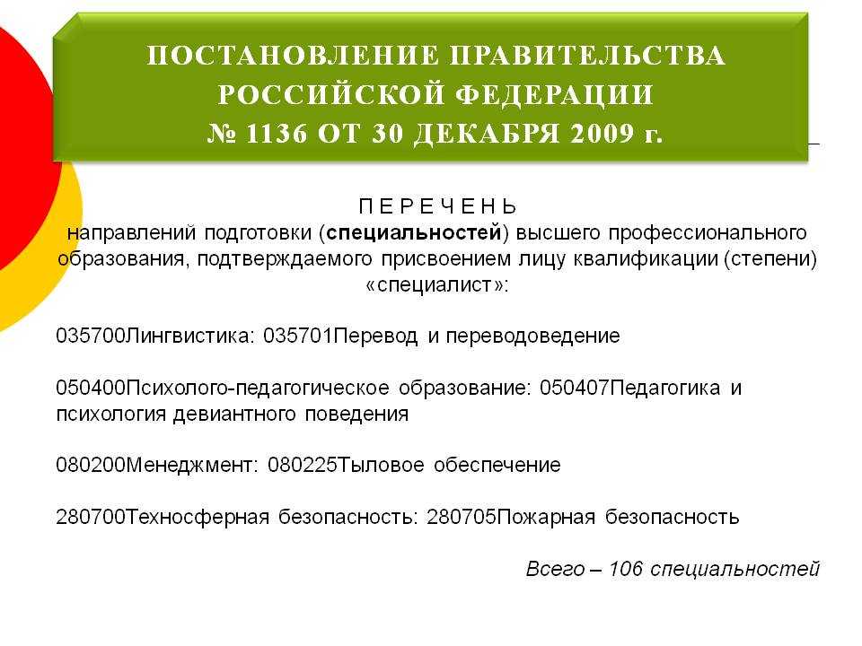Постановление правительства российской федерации 304