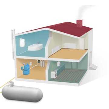 Газгольдер для частного дома: плюсы и минусы, правила установки и заправки, рейтинг