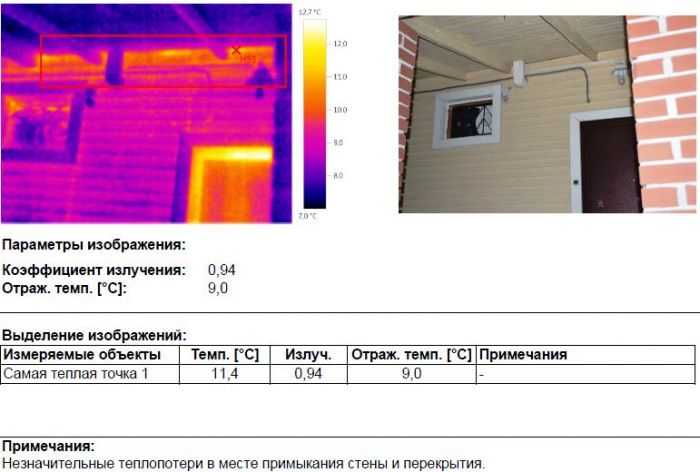 Тепловизор для определения потери тепла в помещениях - gkvtp.ru