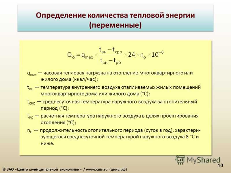 Расчет теплопотерь