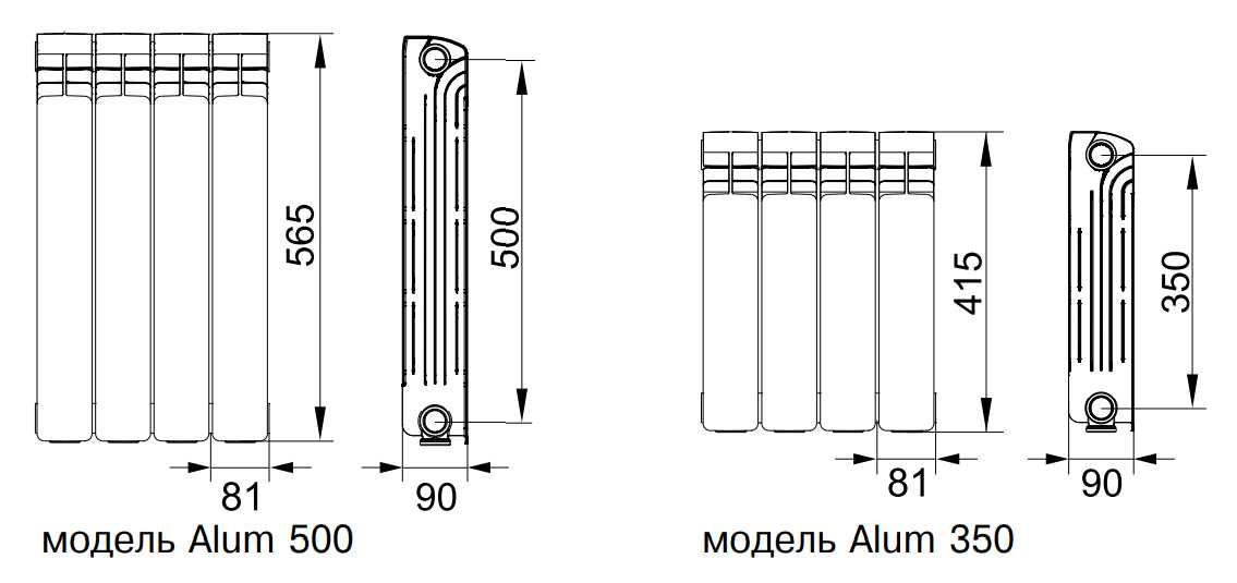 Радиаторы rifar base 500: описание и технические характеристики рифаров