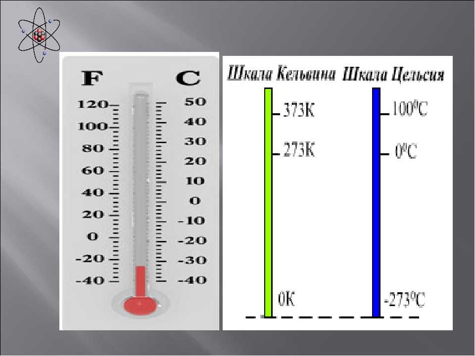 Перевод величин:    градус цельсия
(°c, разница температур) 
→ градус ранкина
(°r, исторические температурные шкалы (разница температур))