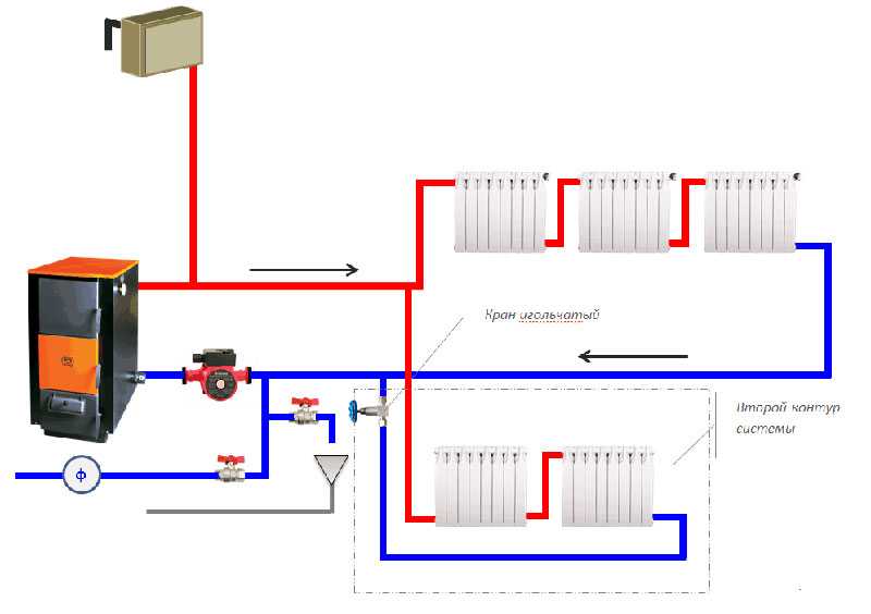 Балансировка системы отопления в частном доме
