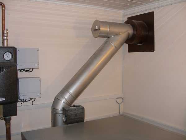 Вентиляция для газового котла в частном доме требования главная