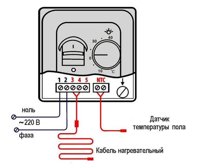 Подключение комнатного термостата к газовому котлу: руководство по монтажу терморегулятора