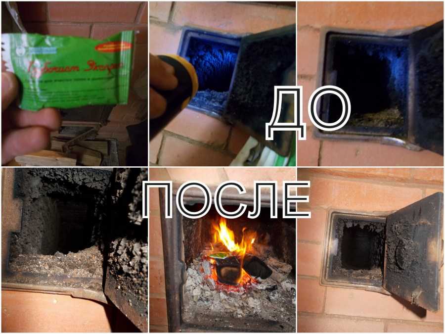 Отопление частного дома твердотопливным котлом на дровах