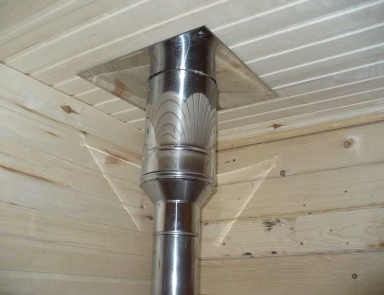 Правильно устанавливаем потолочно-проходной узел (ппу) дымохода в бане