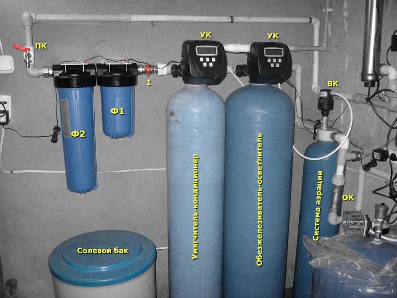 Системы очистки, обезжелезивания и умягчение воды 375 29 657-19-00солевой бак для системы очистки воды так ли он прост