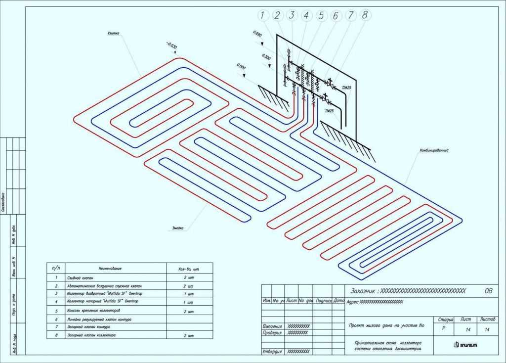 Теплый пол valtec системы и комплектация, инструкция по теплоизоляции, отзывы