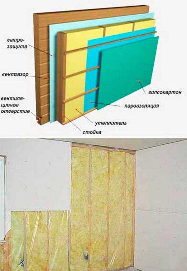 Правильно утеплить стены изнутри. Утепление стен изнутри. Теплоизоляция внутренних стен. Обшивка стен утеплителем. Утеплитель на стены изнутри.