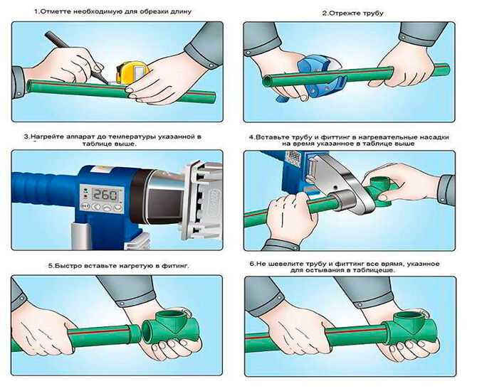Как нужно паять пластиковые трубы - пошаговая инструкция