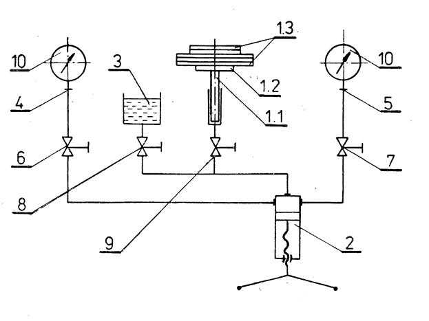 Гост 21.208-2013. обозначения условные приборов и средств автоматизации в схемах