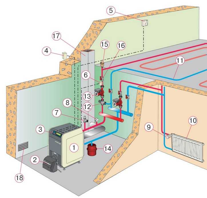 Стальные радиаторы. панельные радиаторы отопления: плюсы и минусы, виды конструкций и варианты подключения