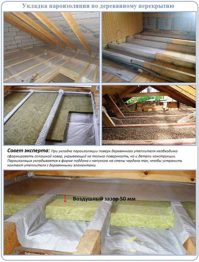 Утепление межэтажного перекрытия по деревянным балкам: нюансы