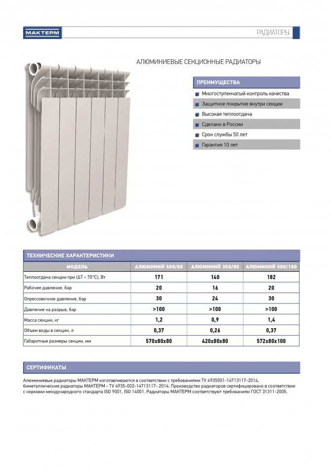 Какие лучше алюминиевые радиаторы отопления: технические характеристики, цена за секцию