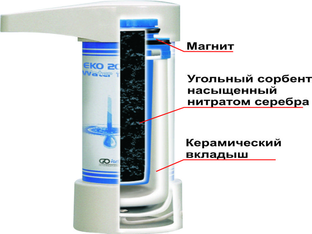 Фильтр для очистки воды от извести: особенности фильтрации известковой воды