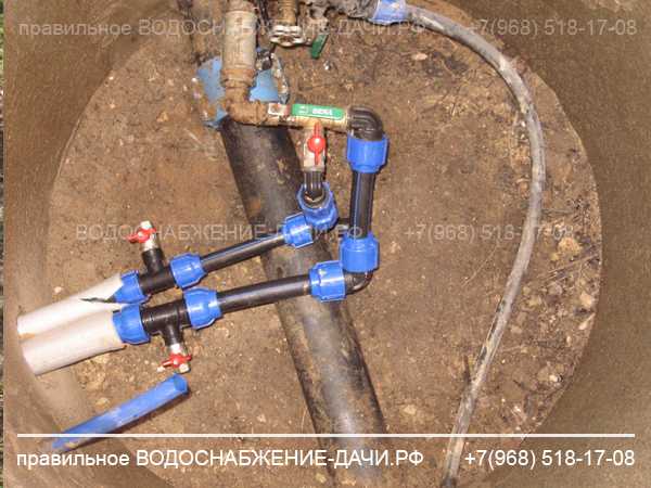 Эксплуатационные характеристики и преимущества медных труб и фитингов для водопровода