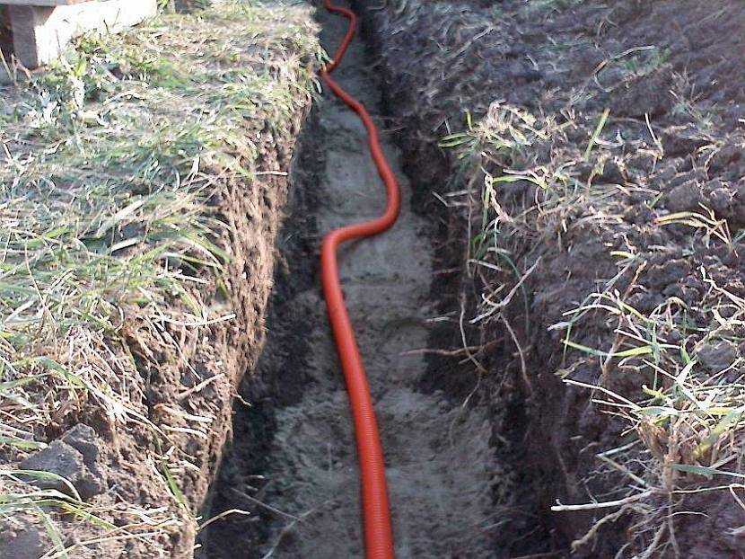 Прокладка кабелей в земле или траншее, нормы по пуэ