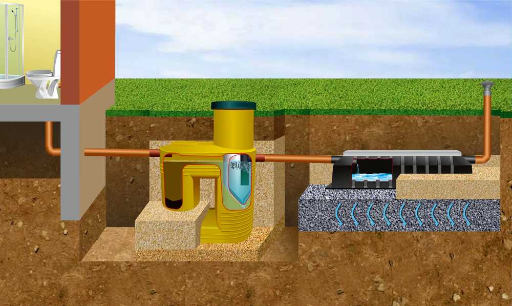 Как правильно установить септик. Схема монтажа септика. Септик для частного дома Тритон. Схема монтажа канализации.
