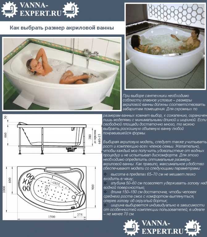 Узнай, какие бывают виды ванн. Их технические параметры и эксплуатационные характеристики, практические советы по выбору конкретной модели. Фото + видео.
