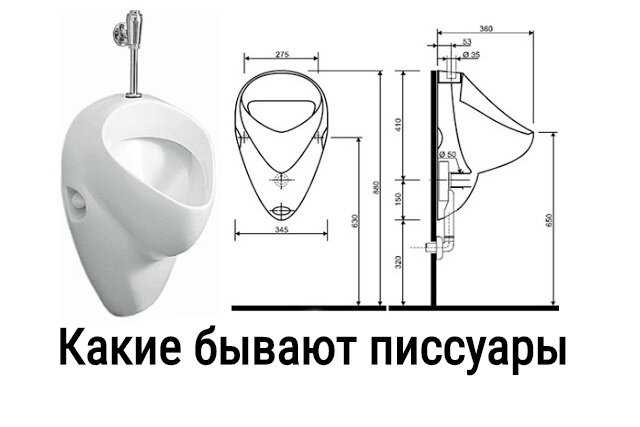 Женский писсуар - female urinal - abcdef.wiki