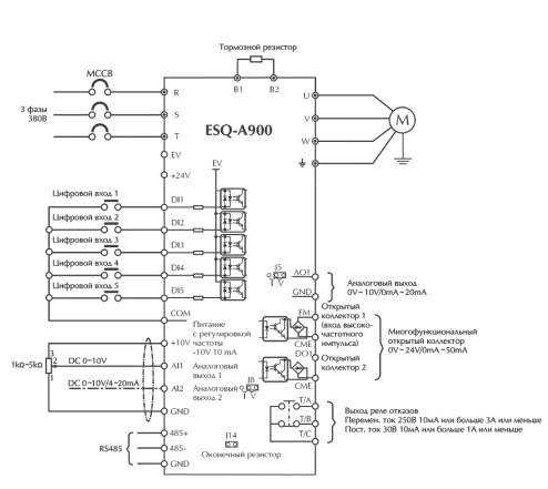 Модулированные сигналы. радиотехнические цепи и сигналы. учебное пособие