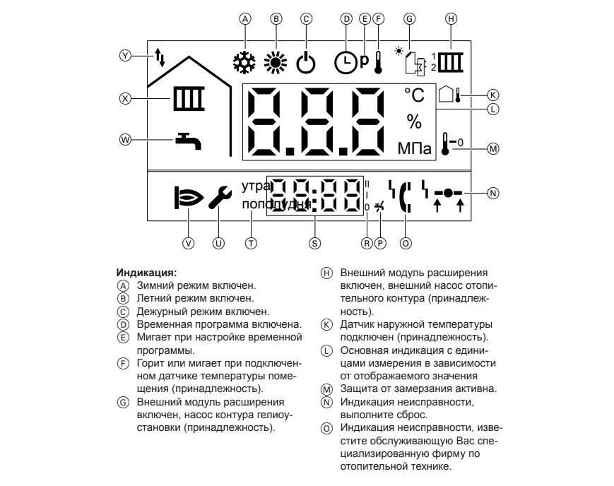 Газовый котел висман витопенд 100-w неисправности, отзывы, инструкция по эксплуатации и настройке модели a1hb001, a1jb010, a1jb009