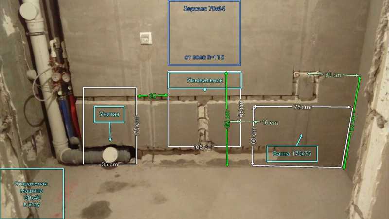Размеры выводов канализационных труб для подключения сантехники