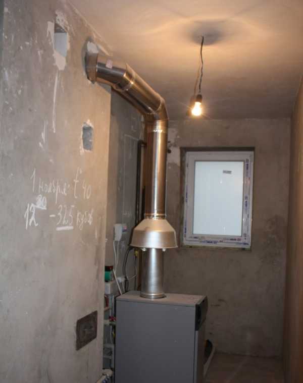 Вентиляция для газового котла в частном доме требования