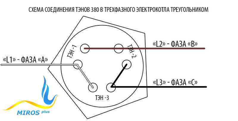 Подключение тэнов звездой и треугольником к 380v и 220v