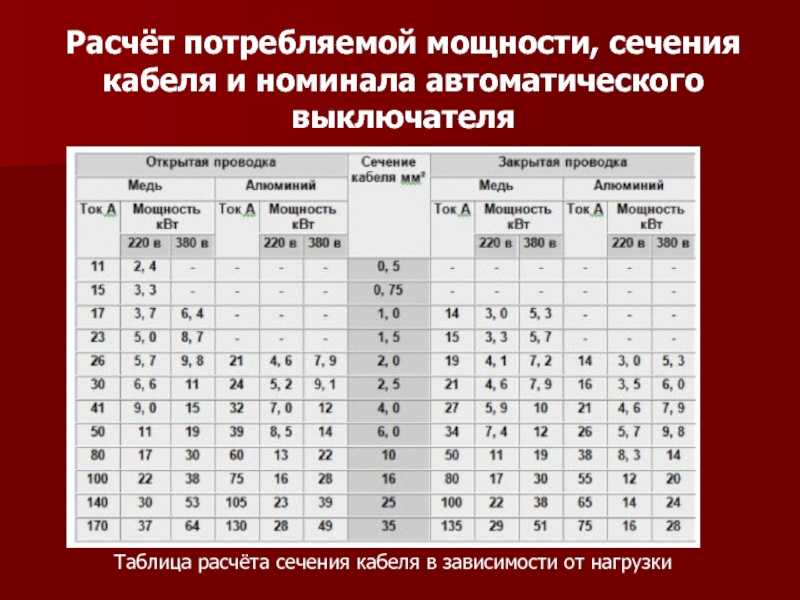 Что нужно для расчета теплообменника | teploobmennic.ru