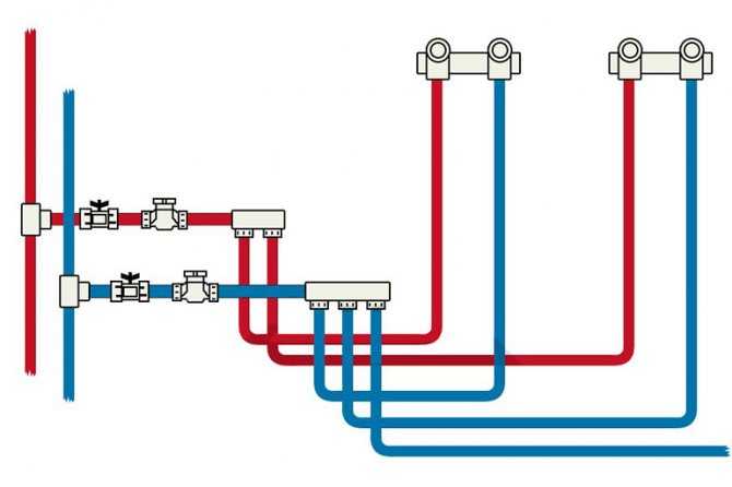 Коллектор или гребенки для водоснабжения – это отличное средство против уменьшения напора в системе водопровода во время одновременной работы нескольких точек