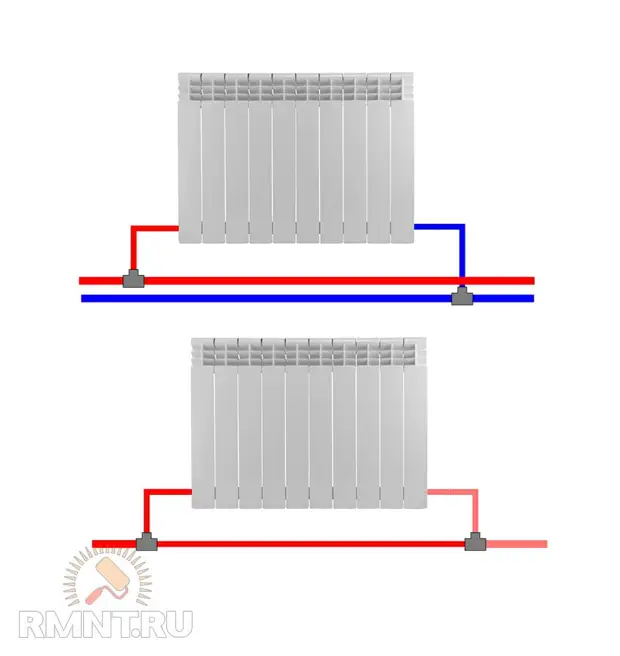 Самое эффективное подключение радиаторов отопления: какая схема лучше .
