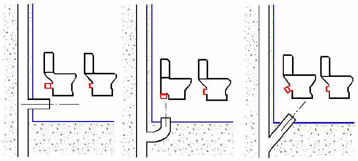 Гофра для унитаза для соединения с канализационной трубой: как поменять своими руками