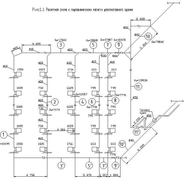 Система отопления многоэтажного дома: давление, схемы, трубы