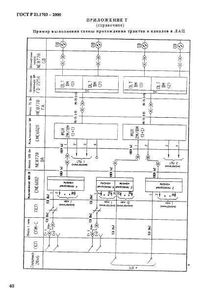 Гост 21.602-79: система проектной документации для строительства. отопление, вентиляция и кондиционирование воздуха. рабочие чертежи