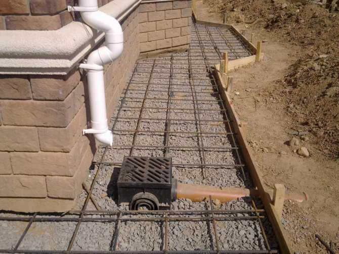 Ливневые (дождевые) лотки бетонные для канализации: жби, с решеткой