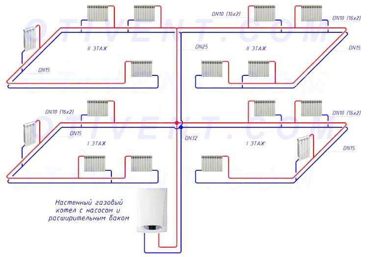 Отопление в частном доме из полипропиленовых труб: схемы, монтаж