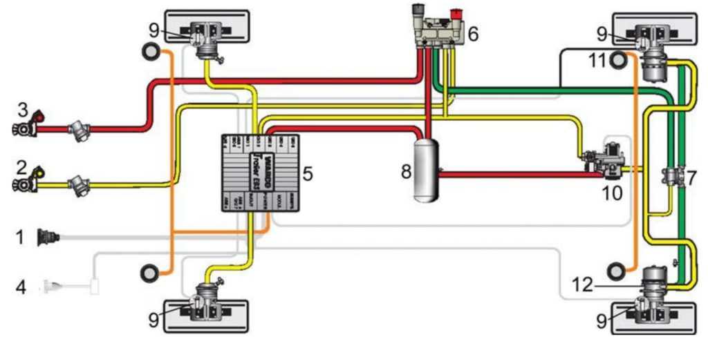 Монтаж трубопровода с помощью цанговых креплений (фитингов)