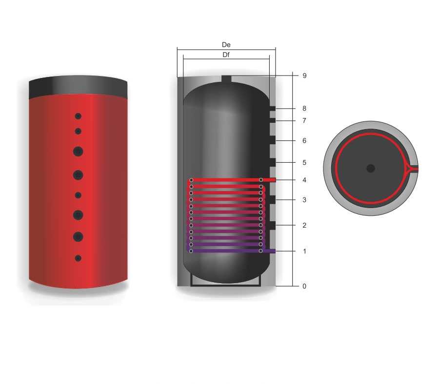 Теплоаккумулятор для отопления своими руками: буферная емкость для котла, тепловой аккумулятор