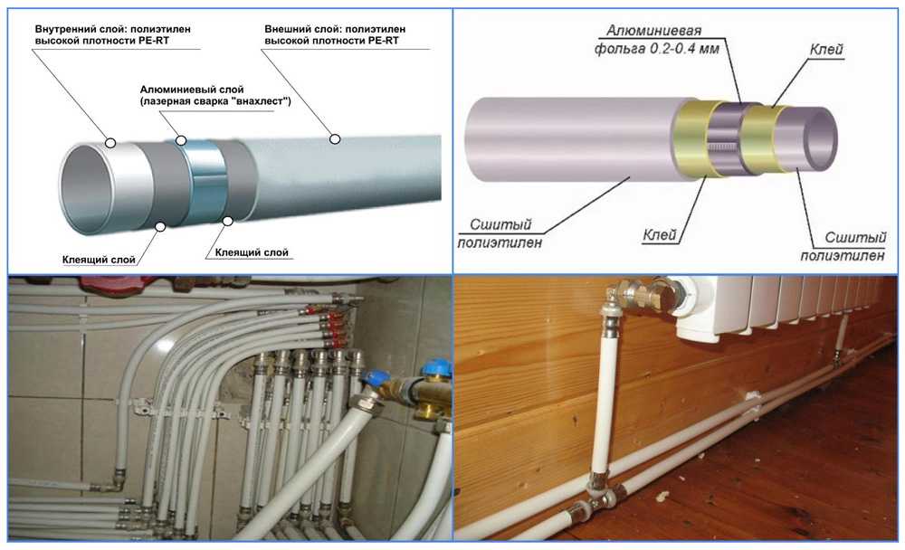 Стальные трубы для отопления: подберем оптимальный диаметр и узнаем средние цены, электросварные и бесшовные трубы их технические характеристики