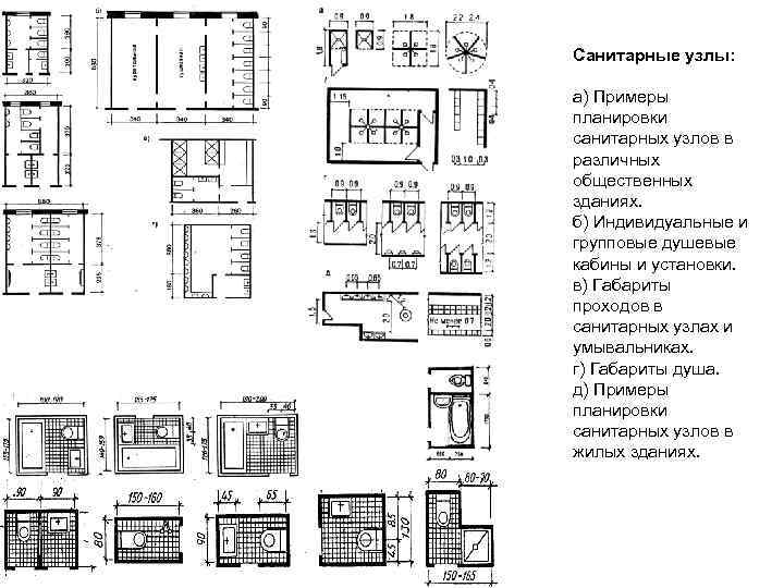 Нп 1.1.2-71: жилые здания. квартирные дома. помещения санитарных узлов