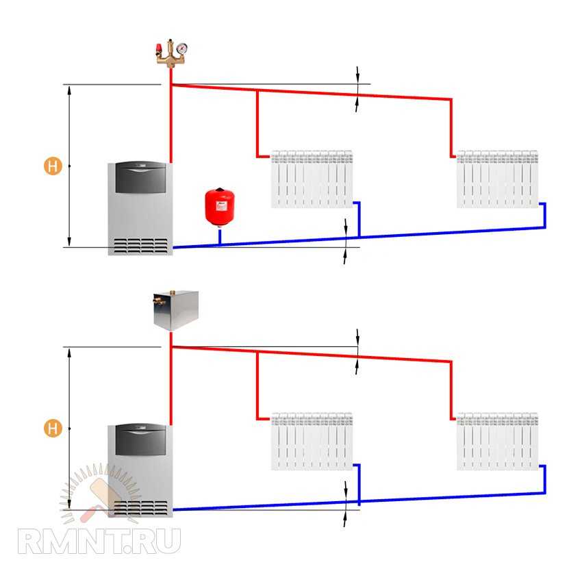 Двухтрубное отопление с нижней разводкой – схема и монтаж