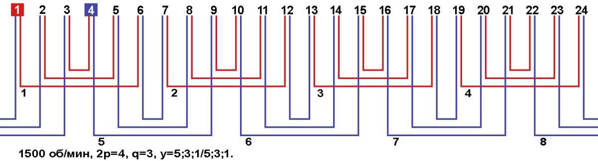 Схема намотки асинхронного двигателя