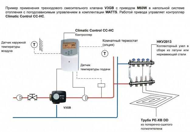 Трехходовой клапан для отопления — работа в системе, подключение, схема