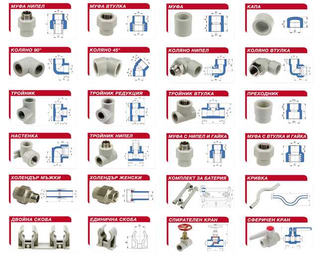 Фитинги для пластиковых труб: рассмотрим их виды и устройство, в чем отличие фитингов для водоснабжения и канализационных трубопроводов